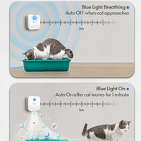 DownyPaws Smart Cat Odor Purifier