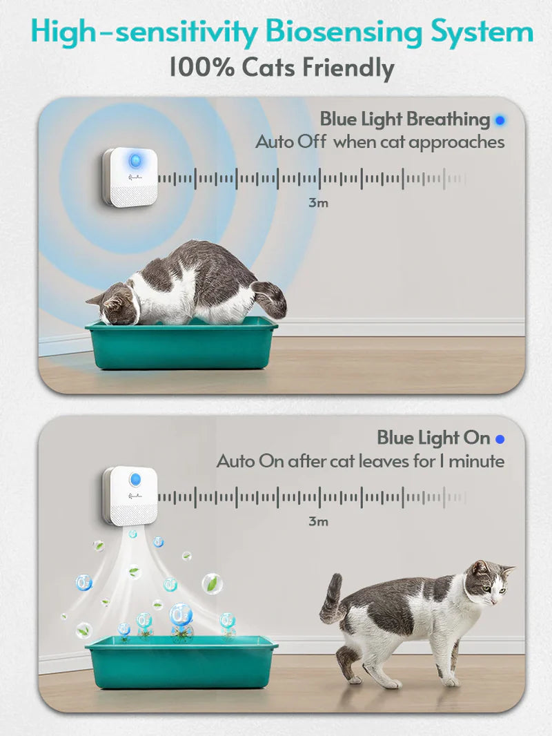 DownyPaws Smart Cat Odor Purifier