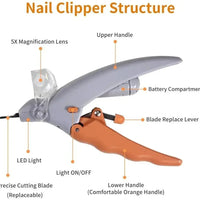 Professional LED Pet Nail Clippers – Cat, Dog, and Small Pet Nail Scissors with Precision Cutting Light