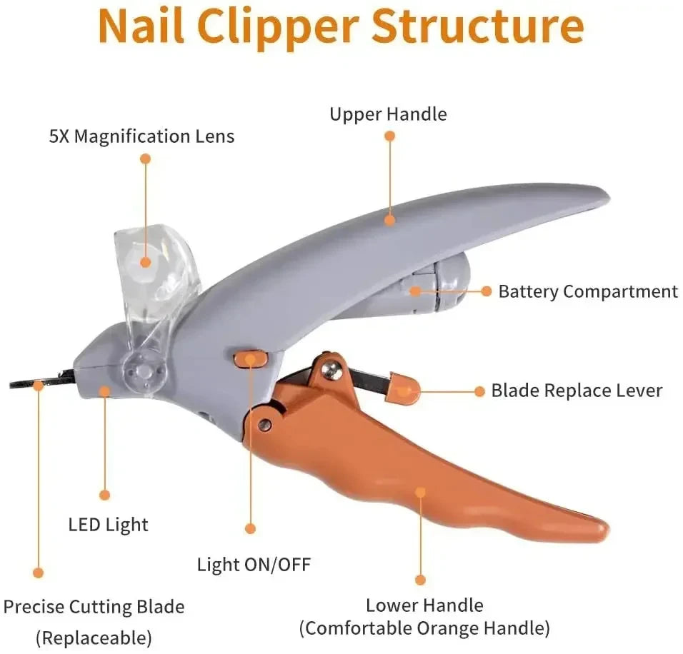 Professional LED Pet Nail Clippers – Cat, Dog, and Small Pet Nail Scissors with Precision Cutting Light